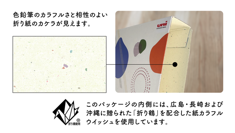 色鉛筆のカラフルさと相性のよい折り紙のカケラが見えます。このパッケージの内側には、広島・長崎および沖縄に贈られた「折り鶴」を配合した紙カラフルウイッシュを使用しています。